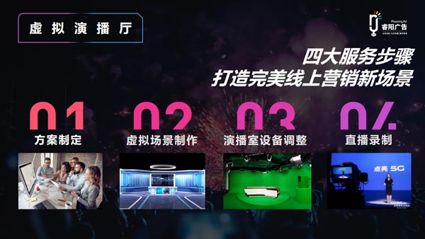 虛擬演播廳打造完美線上活動(dòng)營銷新場景